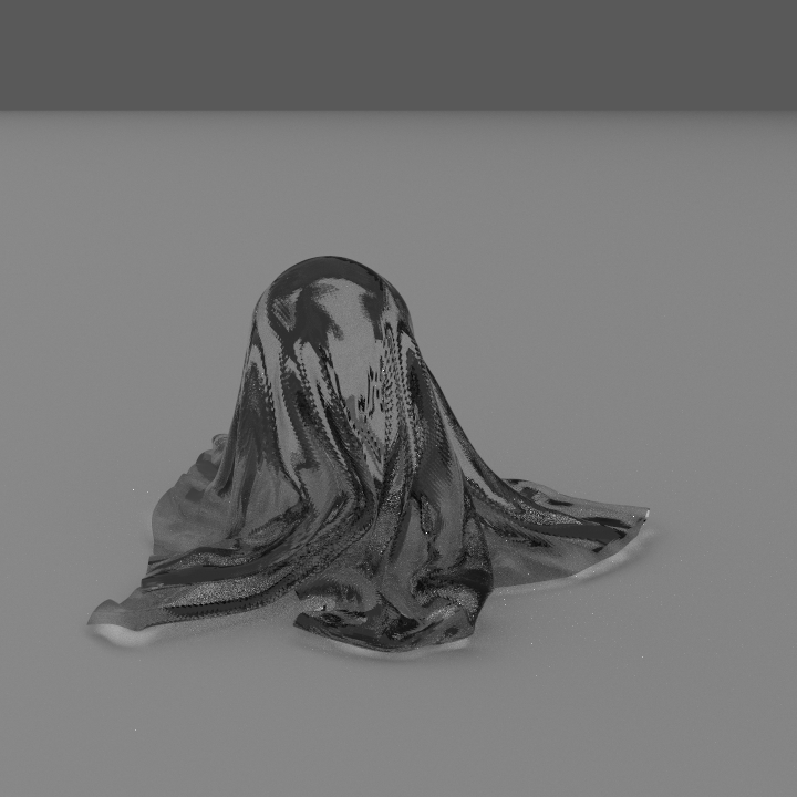 Glass cloth